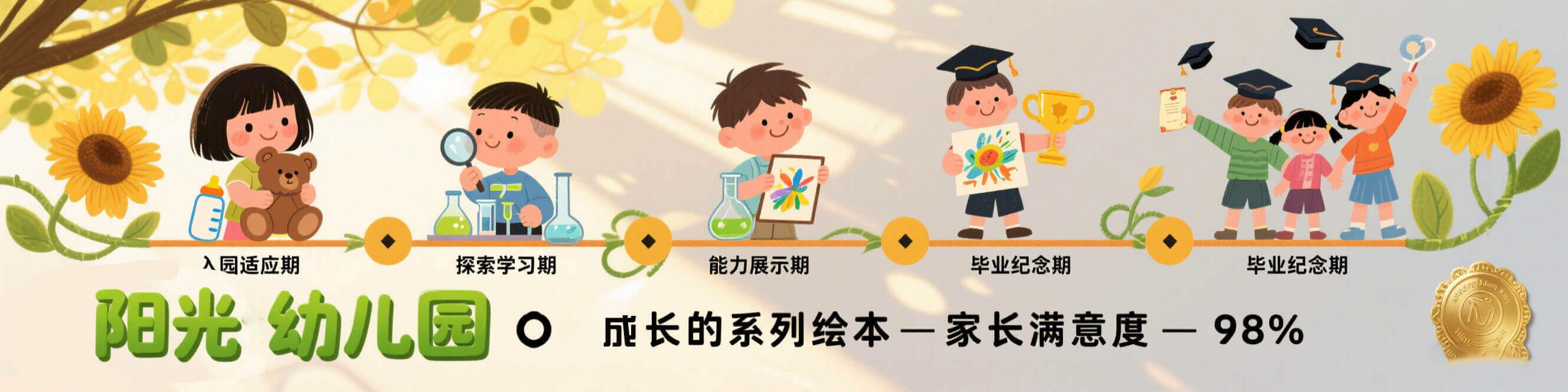 阳光幼儿园案例